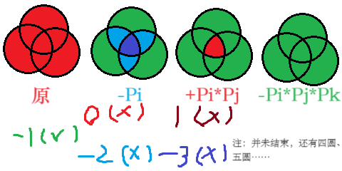 手搓示意图1